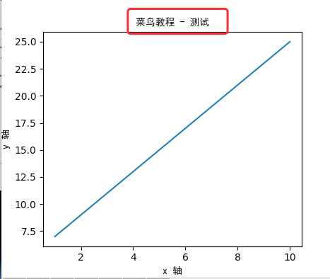 绘图-2